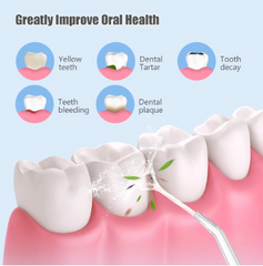 Portable Oral Irrigator